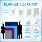 Photo Memory Blanket 300 GSM Flannel